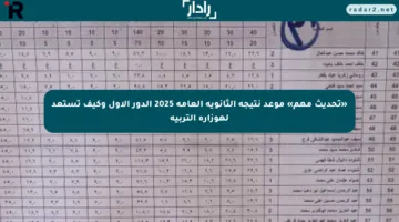 «تحديث مهم» موعد نتيجة الثانوية العامة 2025 الدور الأول وكيف تستعد لهوزارة التربية